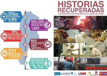 recuperadas